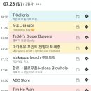 [미국 하와이 자유여행] 하와이 7박 9일 자유여행 일정추천, 여행경비, 하와이 에어비앤비 숙소추천