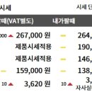 종로-종로-종로-종-214 이미지