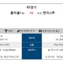 9월6일 MLB 메이저리그 분석 [패널예상글] 이미지