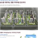 송도마스터공인중개사사무소 이미지