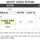 더돌풍수산 이미지