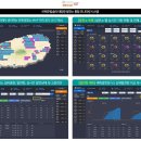 기상모니터링 시스템 이미지