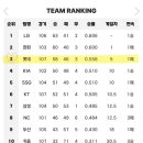 중앙블럭 이미지