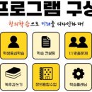 창의봄센터보습학원 이미지