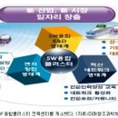 (SW)유통 이미지