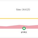 한계령오색펜션 이미지