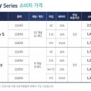 (주)소리샘보청기 이미지