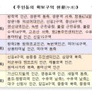 지정17 이미지