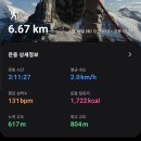 장송마을회관 이미지