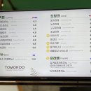 토모루과자점(1)