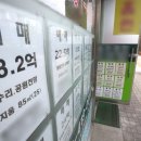 성동성사공인중개사사무소 이미지