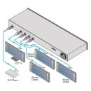 (중고)크래머 VM-4HXL 분배증폭기(1:4 HDMI) 팔아요 이미지