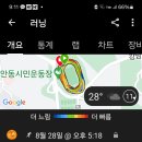 11회차 수달 20k/320k 이미지