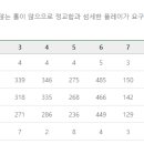 한원 이미지