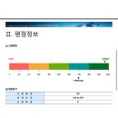 인생 최고의 띵작을 함께 써나가실분 기다립니다..^^ 이미지