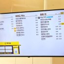동일다방 이미지