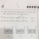 5월 모고 9번 이미지