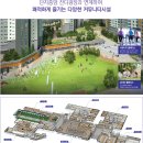 효성체육관 이미지