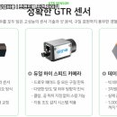 테마스크린골프 이미지