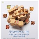 치킨프랜차이즈 시장, 신개념 브랜드 속속 생겨나면서 세분화 구체화 돼 이미지