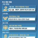 간추린 뉴스, 2026년 10월 16일 금요일 이미지