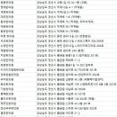 조인평산한의원 이미지