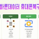 포렌식데이터부산휴대폰복구 이미지