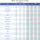 프로토 승부식 62회차 올림픽 축구 멕시코 vs 독일 분석예상 및 자료 이미지