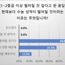 작심독서실 이미지