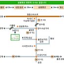 삼봉콘도민박 이미지