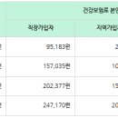 광진전기 이미지