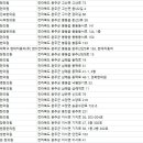 구인당한의원 이미지