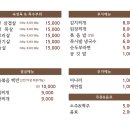 남악마을터줏돼감