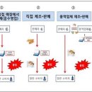 명품수제담배 - 수성구 국채보상로 1040 | 명품수제담배