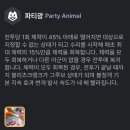 고코스트