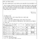 소로3-281 네이버블로그