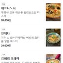 도치피자고기리