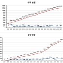 THE힘찬동물병원 이미지