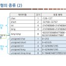 111-2-000001 이미지