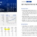 신세계푸드 호텔신라