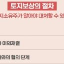 한국재무심리컨설팅