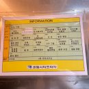 진세차장 맞은편 이미지