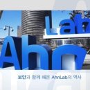 PR LAB