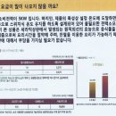 원적외선전기렌지 이미지