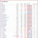 (주)셀비온 이미지