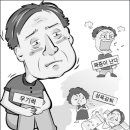 노래강좌 이미지