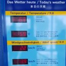 정상에서 | 융프라우요흐 정상에서 만난 미친날씨, 실전 후기!