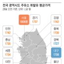 순디자인랩 이미지