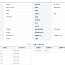 비씨카드 실적 및 사업 현황 이미지