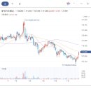 동아씨에스 이미지